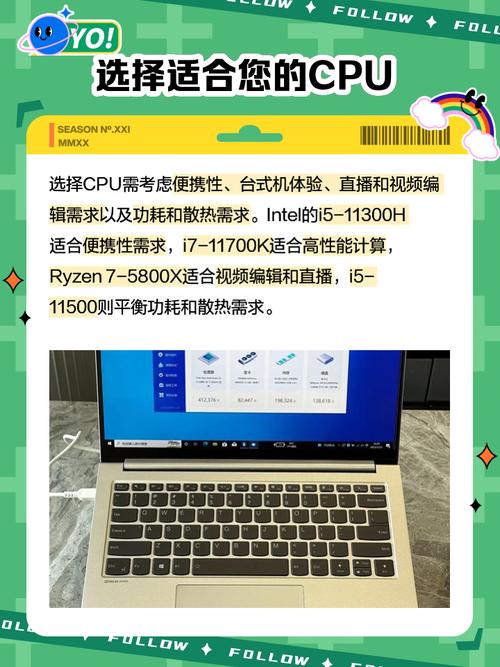 增强型 SpeedStep 技术示意图
