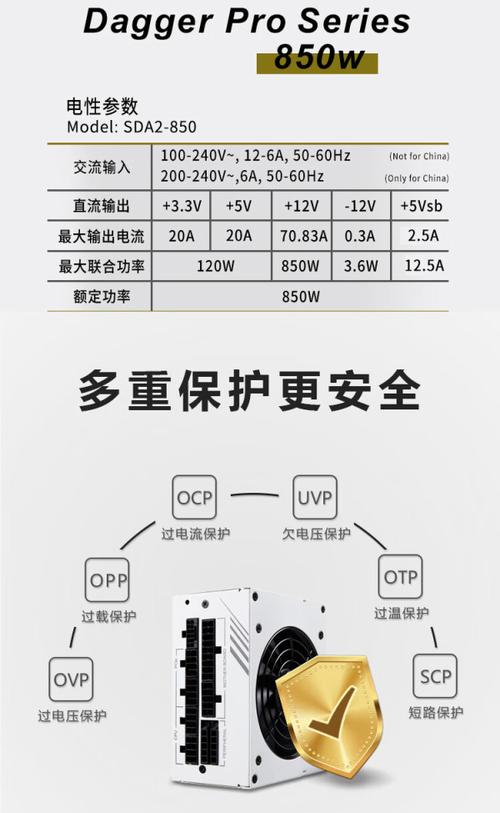 全汉Dagger Pro 850W vs 超频三战弓YK850H:金牌与铜牌电源深度对决