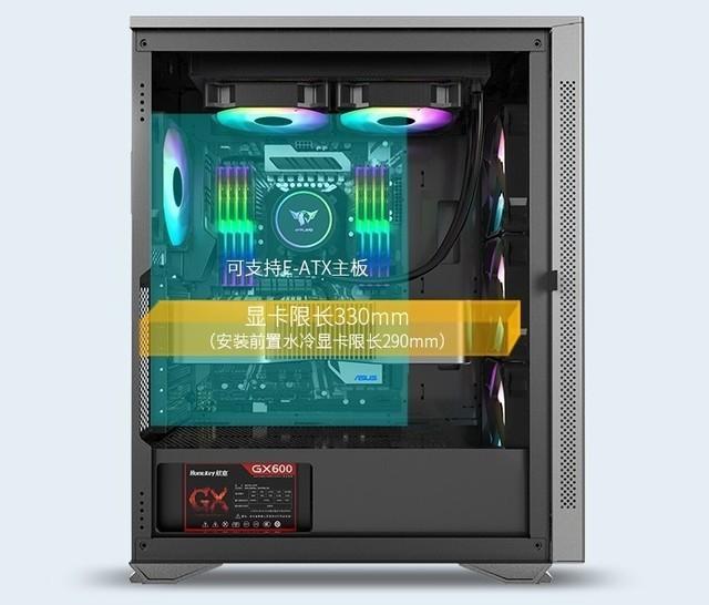 机箱选购建议图示