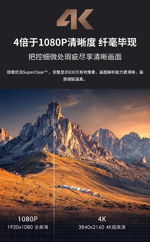 HDR10高动态范围显示