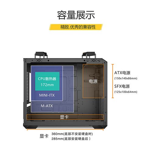 选购建议图