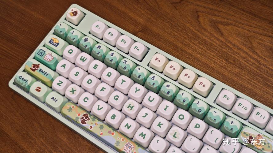 键盘打字场景