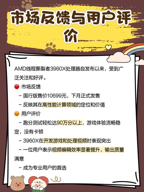 价格对比图表
