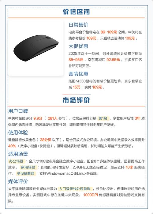 产品购买推荐展示