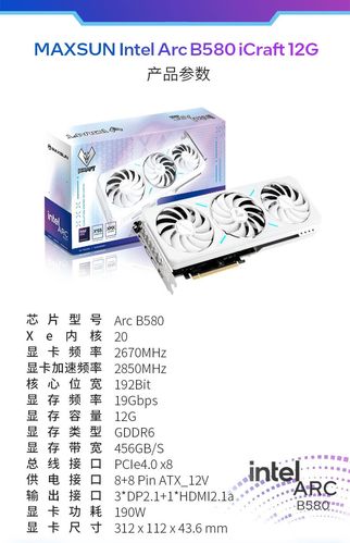 AMD HD7750显卡规格展示