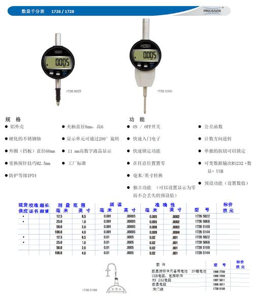 USB音频接口连接示意图