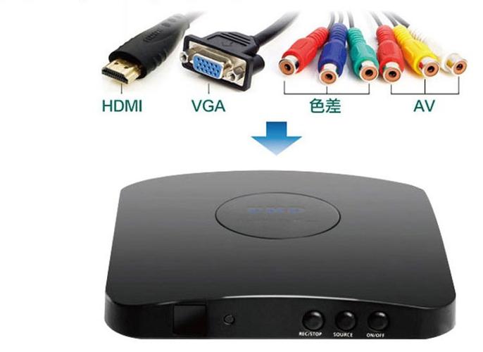 声卡接口与规格展示