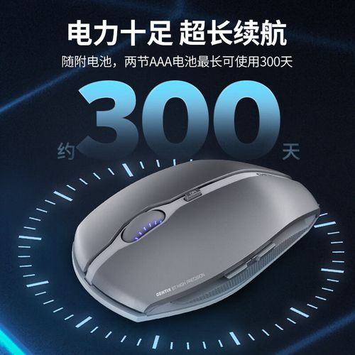 商务办公场景推荐