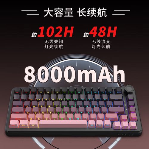 键盘游戏场景