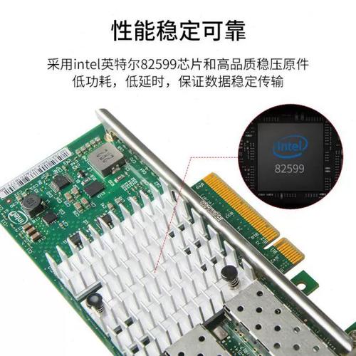 PCI-E 接口细节