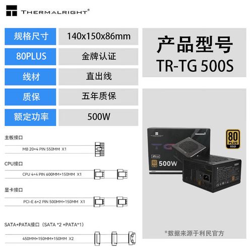 利民TR-TG500S深度评测:500W金牌电源的性价比之选