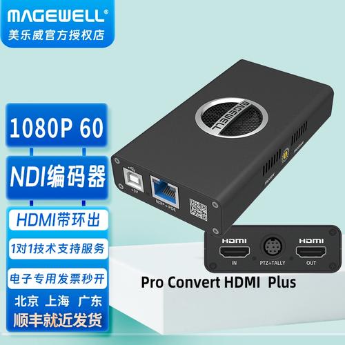 预算与性价比分析图表