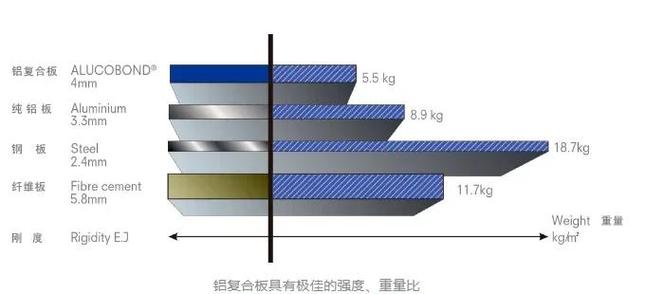 机箱选购指南示意图