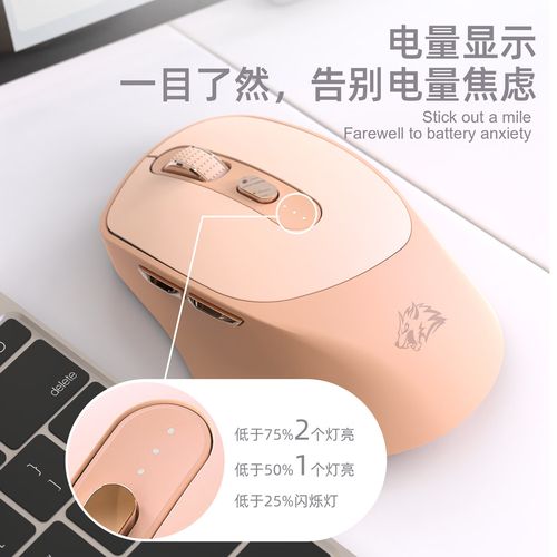 鼠标价格对比图