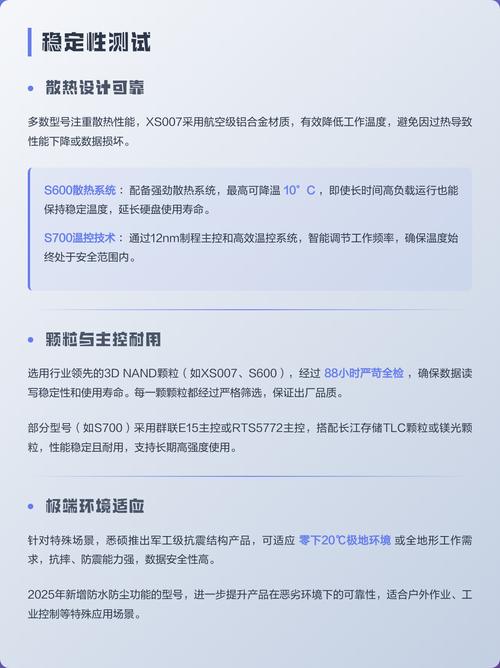 TLC闪存颗粒示意图