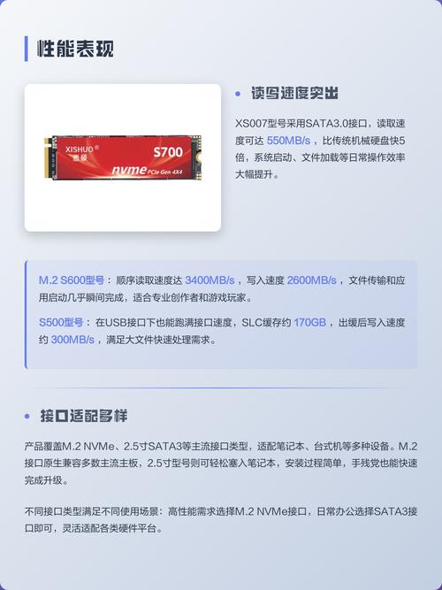 SSD 安装过程示意