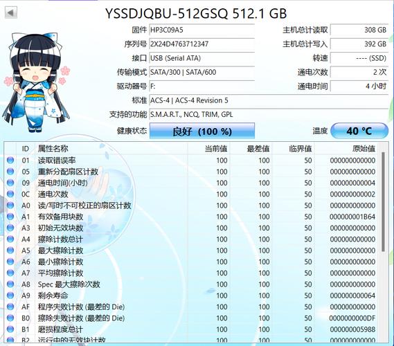 用户查看SSD选购指南示意图