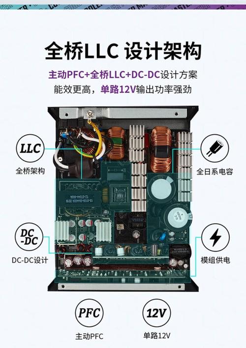 电源输出接口连接示意图