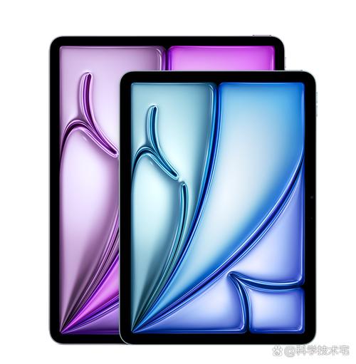 性能测试数据图表