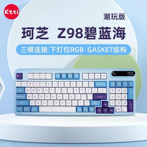 键盘打字测试场景