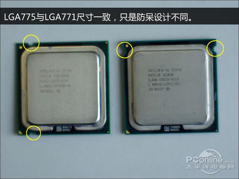 选购建议与推荐