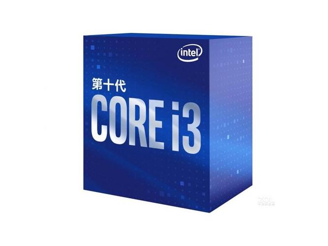 CPU 价格分析图