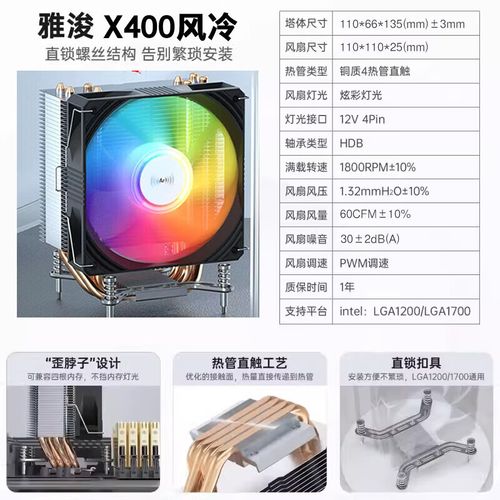 硬件市场价格分析