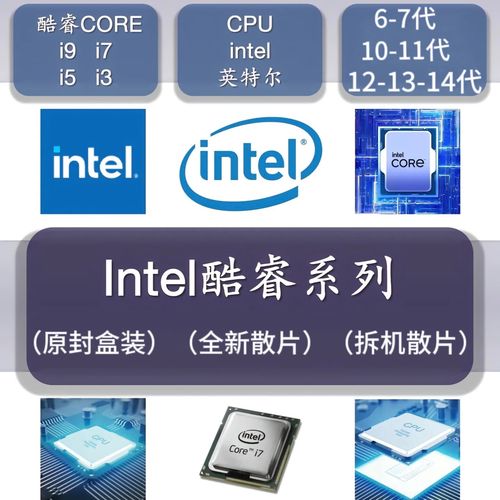 CPU 性能基准测试界面