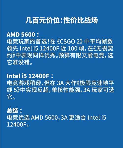 GPU performance comparison