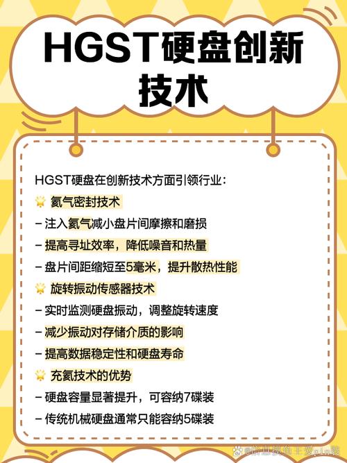 硬盘在电脑机箱内部安装的示意图