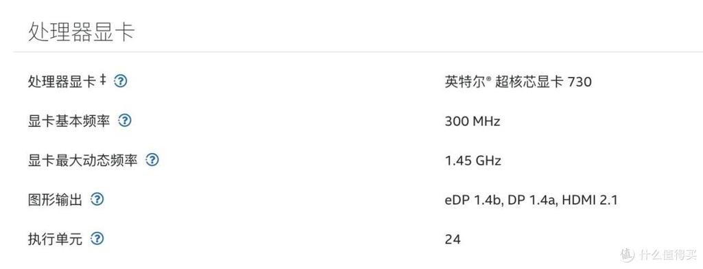 显卡购买建议场景