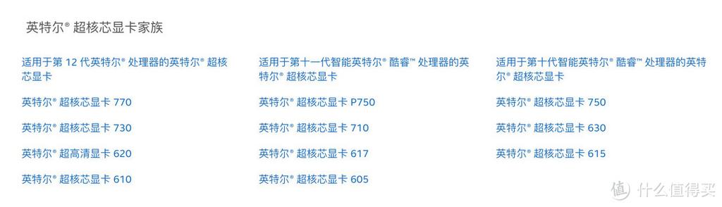 低功耗显卡散热展示