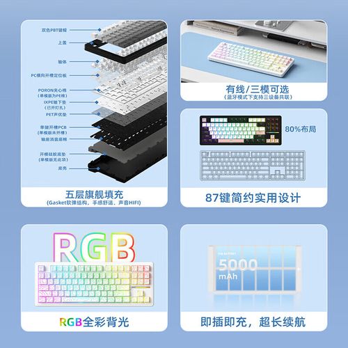 机械键盘打字手感测试
