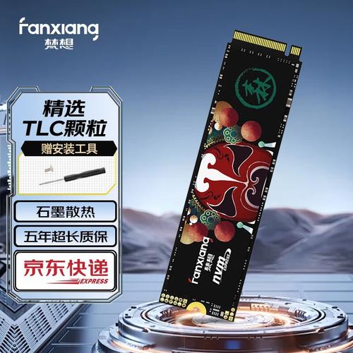 SSD性能测试界面展示