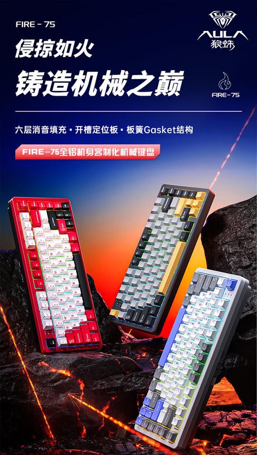 键盘连接接口展示