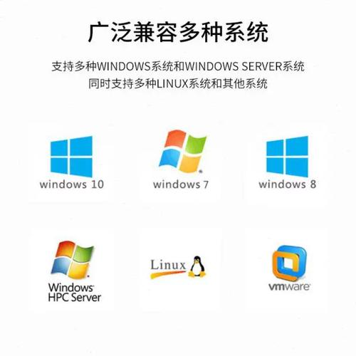 万兆网卡购买决策参考