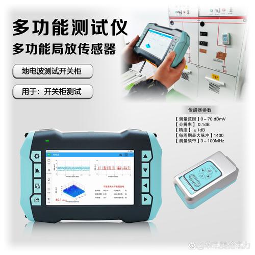 价格对比图表