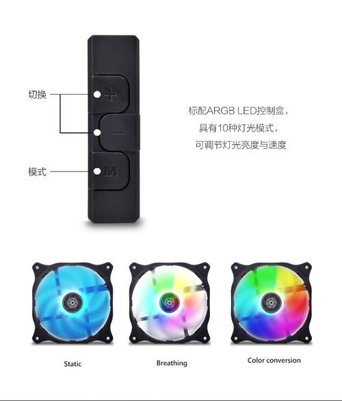 CPU散热器与机箱风扇价格对比图