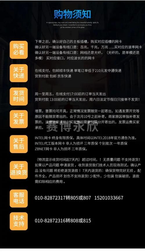 价格对比分析图表