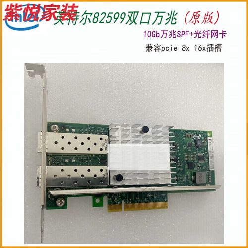 网络性能测试图表