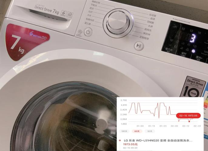 光驱性能对比