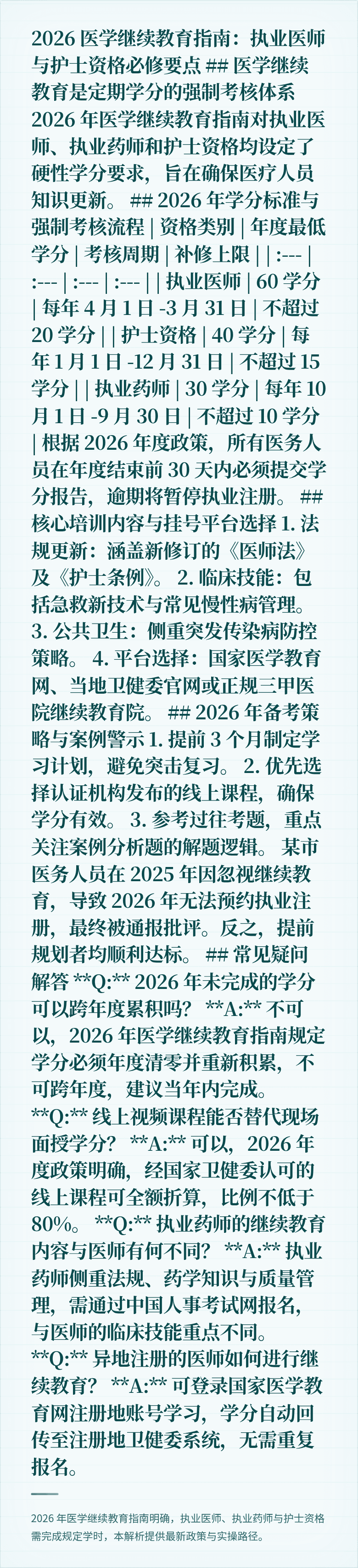 2026 医学继续教育指南：执业医师与护士资格必修要点

## 医学继续教育是定期学分的强制考核体系
2026 年医学继续教育指南对执业医师、执业药师和护士资格均设定了硬性学分要求，旨在确保医疗人员知识更新。

## 2026 年学分标准与强制考核流程
| 资格类别 | 年度最低学分 | 考核周期 | 补修上限 |
| :--- | :--- | :--- | :--- |
| 执业医师 | 60