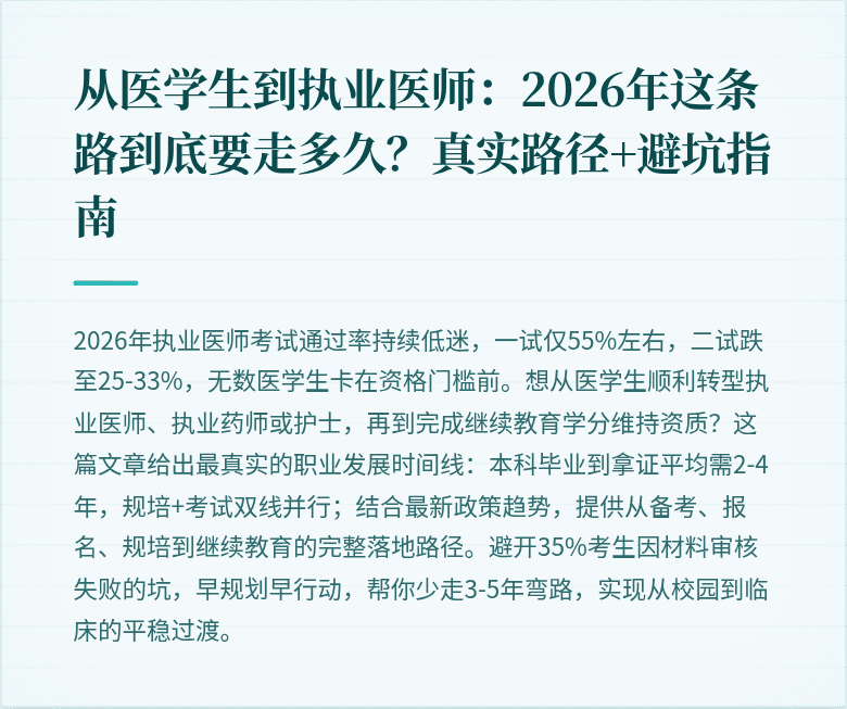 从医学生到执业医师：2026年这条路到底要走多久？真实路径+避坑指南