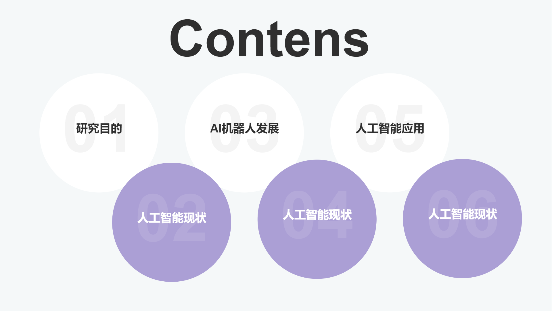 紫色创意科技主题演示模板 - 第 2 页