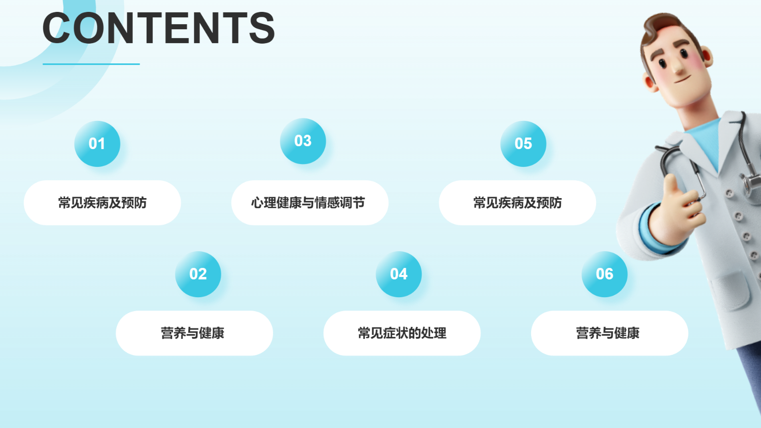 蓝色医学主题 演示汇报模板 - 第 2 页