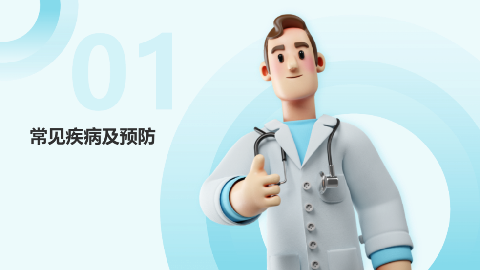 蓝色医学主题 演示汇报模板 - 第 3 页