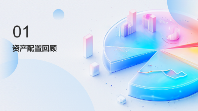 多彩财务金融主题演示模板 - 第 3 页