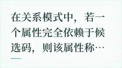 题目配图