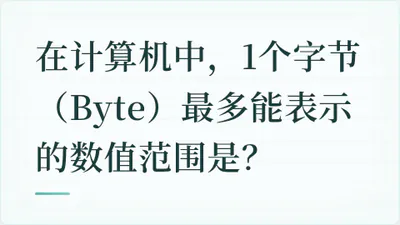 题目配图
