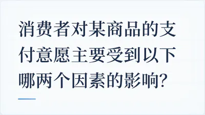 题目配图